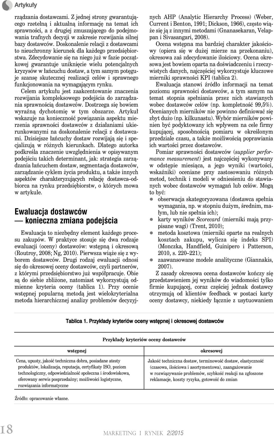 Doskonalenie relacji z dostawcami to nieuchronny kierunek dla każdego przedsiębiorstwa.