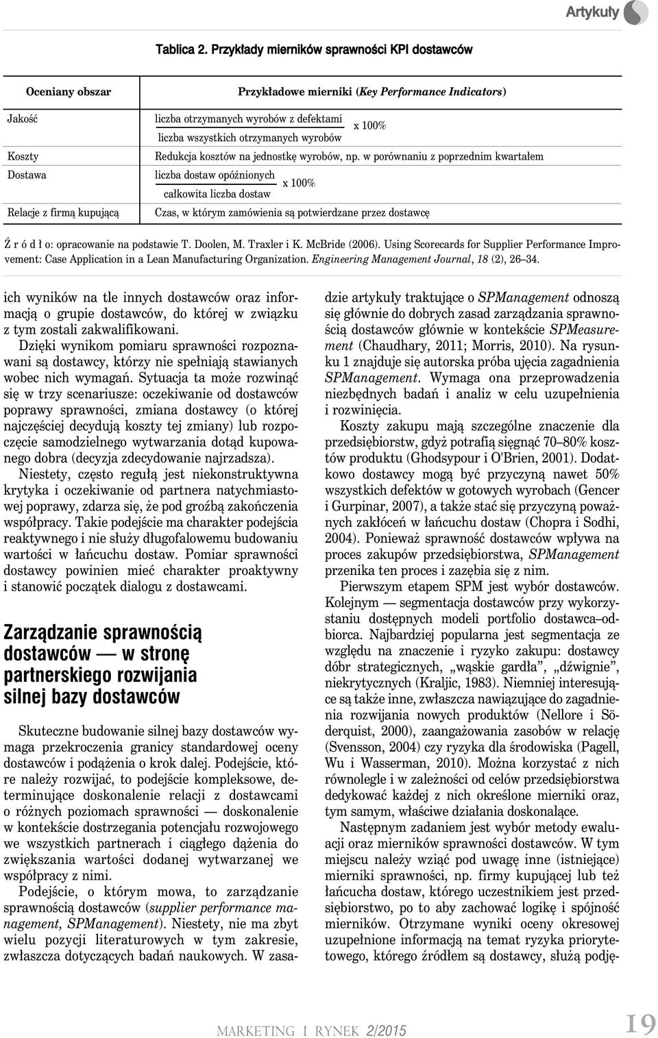 100% liczba wszystkich otrzymanych wyrobów Redukcja kosztów na jednostkę wyrobów, np.