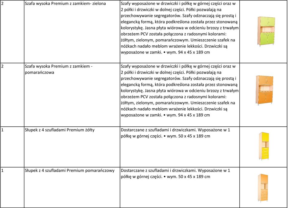 Jasna płyta wiórowa w odcieniu brzozy z trwałym obrzeżem PCV została połączona z radosnymi kolorami: żółtym, zielonym, pomarańczowym. Umieszczenie szafek na nóżkach nadało meblom wrażenie lekkości.