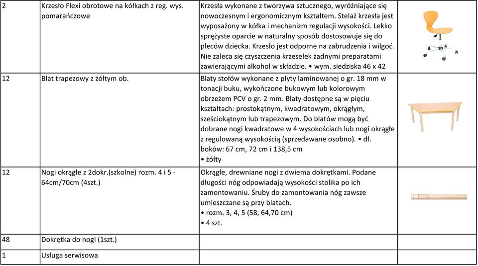 Nie zaleca się czyszczenia krzesełek żadnymi preparatami zawierającymi alkohol w składzie. wym. siedziska 46 x 42 12 Blat trapezowy z żółtym ob. Blaty stołów wykonane z płyty laminowanej o gr.