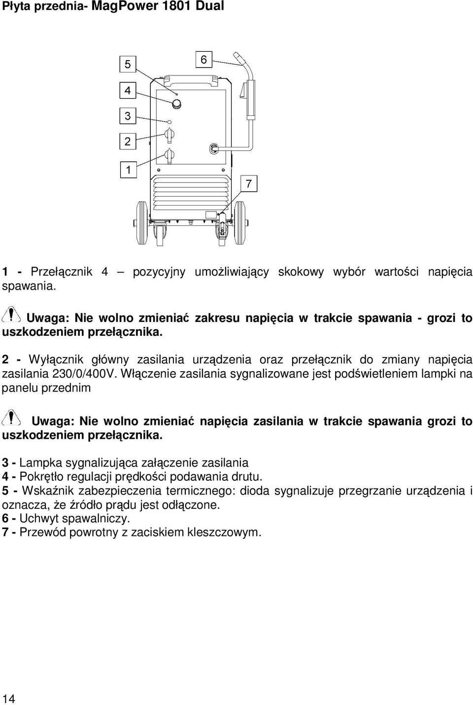 2 - Wyłcznik główny zasilania urzdzenia oraz przełcznik do zmiany napicia zasilania 230/0/400V.