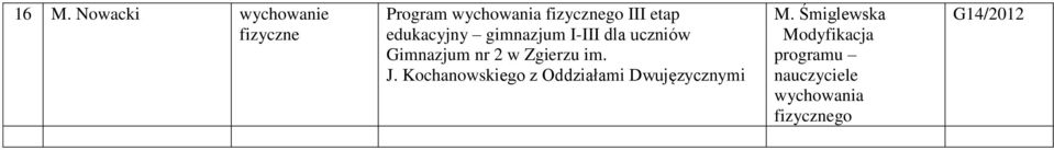 Zgierzu im. J. Kochanowskiego z Oddziałami Dwujęzycznymi M.