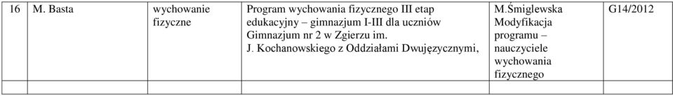 Zgierzu im. J. Kochanowskiego z Oddziałami Dwujęzycznymi, M.