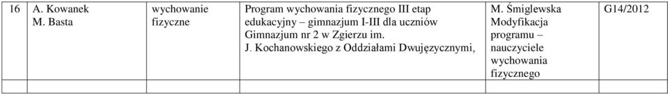 edukacyjny gimnazjum I-III dla uczniów Gimnazjum nr 2 w Zgierzu im.