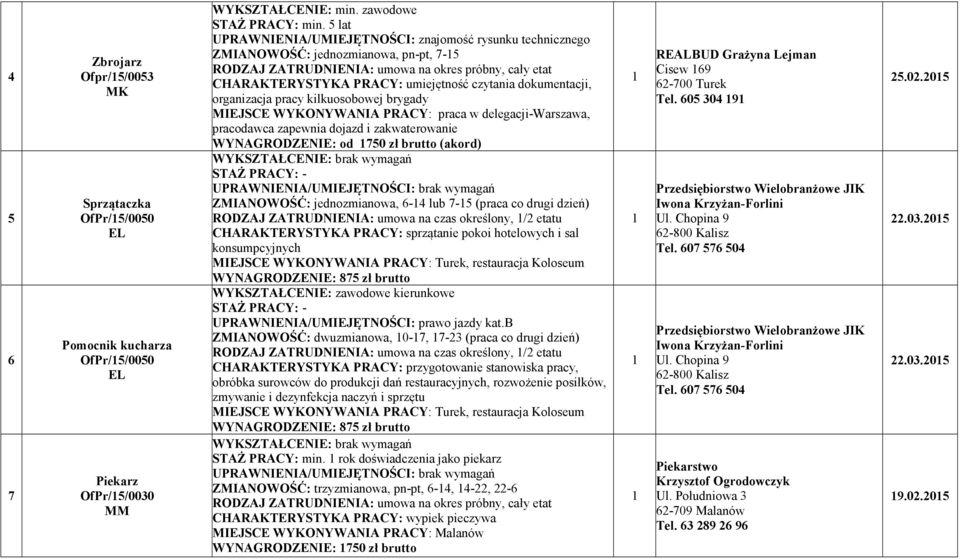 MIEJSCE WYKO YWA IA PRACY: praca w delegacji-warszawa, pracodawca zapewnia dojazd i zakwaterowanie WY AGRODZE IE: od 750 zł brutto (akord) ZMIA OWOŚĆ: jednozmianowa, 6-4 lub 7-5 (praca co drugi