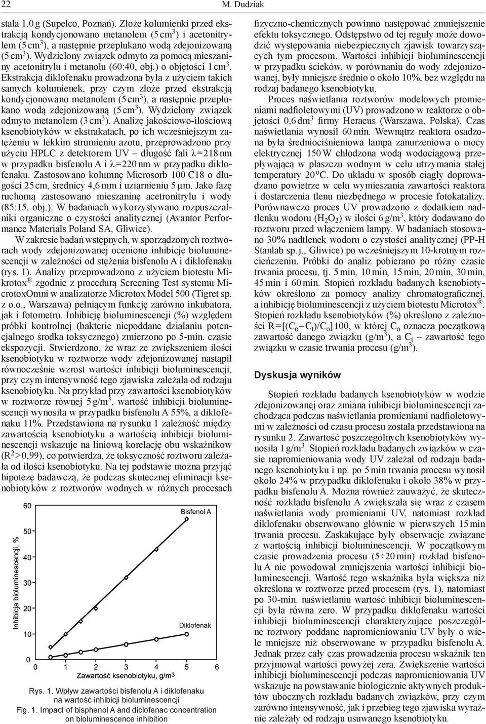 Ekstrakcja diklofenaku prowadzona była z użyciem takich samych kolumienek, przy czym złoże przed ekstrakcją kondycjonowano metanolem (5 cm 3 ), a następnie przepłukano wodą zdejonizowaną (5 cm 3 ).