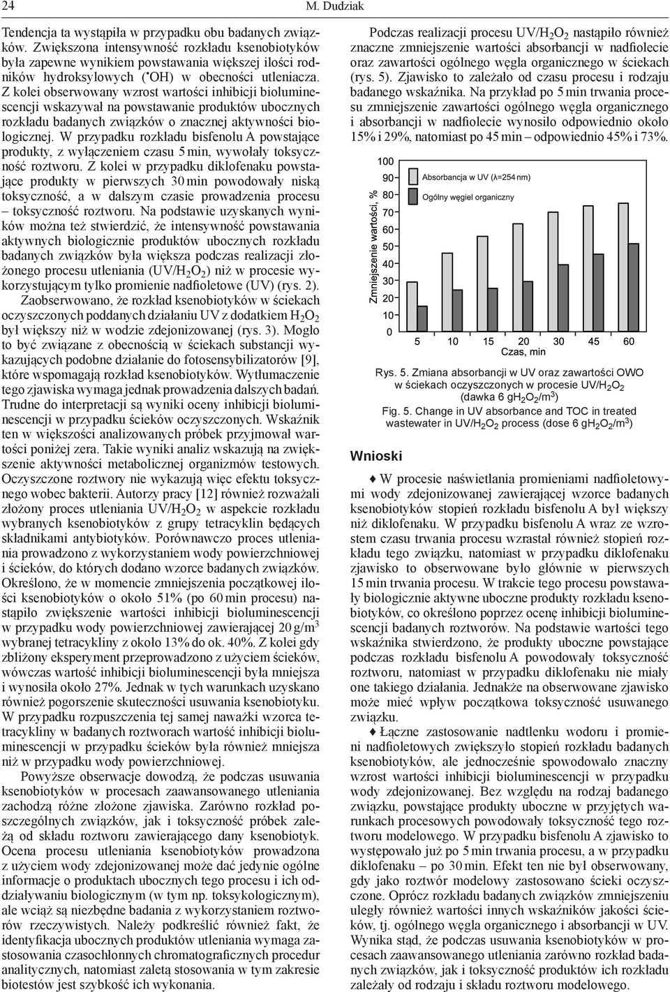 Z kolei obserwowany wzrost wartości inhibicji bioluminescencji wskazywał na powstawanie produktów ubocznych rozkładu badanych związków o znacznej aktywności biologicznej.