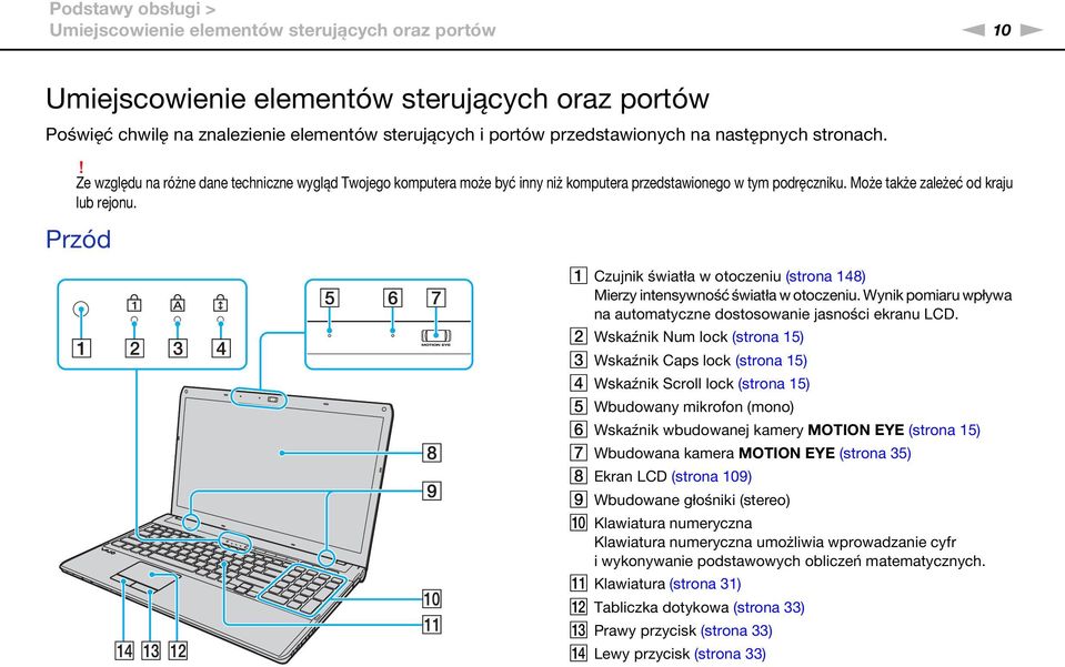 Przód A Czujnik światła w otoczeniu (strona 148) Mierzy intensywność światła w otoczeniu. Wynik pomiaru wpływa na automatyczne dostosowanie jasności ekranu LCD.