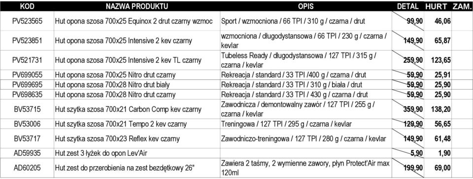 66 TPI / 230 g / czarna / kevlar 149,90 65,87 PV521731 Hut opona szosa 700x25 Intensive 2 kev TL czarny Tubeless Ready / długodystansowa / 127 TPI / 315 g / czarna / kevlar 259,90 123,65 PV699055 Hut