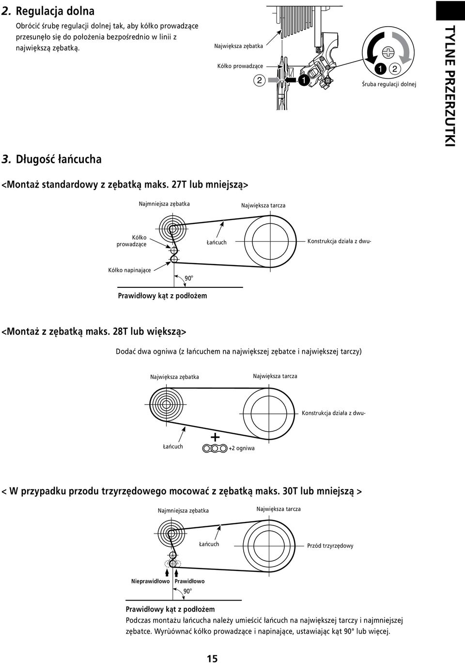 27T lub mniejszą> Najmniejsza zębatka Największa tarcza Kółko prowadzące Łańcuch Konstrukcja działa z dwu- Kółko napinające 90 Prawidłowy kąt z podłożem <Montaż z zębatką maks.