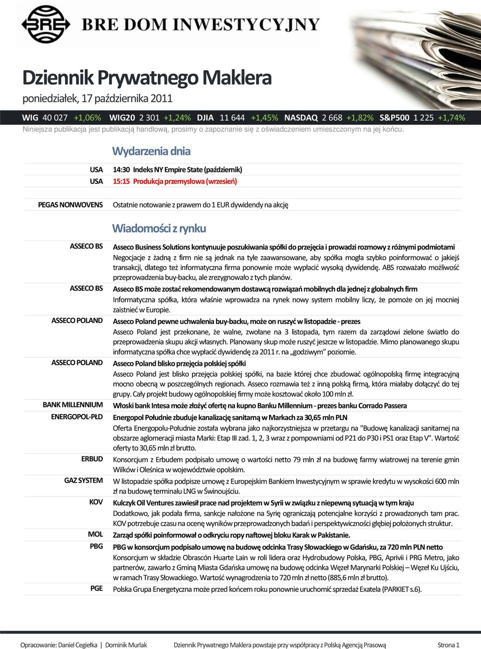 Wydarzenia dnia USA 14:30 Indeks NY Empire State (październik) USA 15:15 Produkcja przemysłowa (wrzesień) PEGAS NONWOVENS Ostatnie notowanie z prawem do 1 EUR dywidendy na akcję Wiadomości z rynku