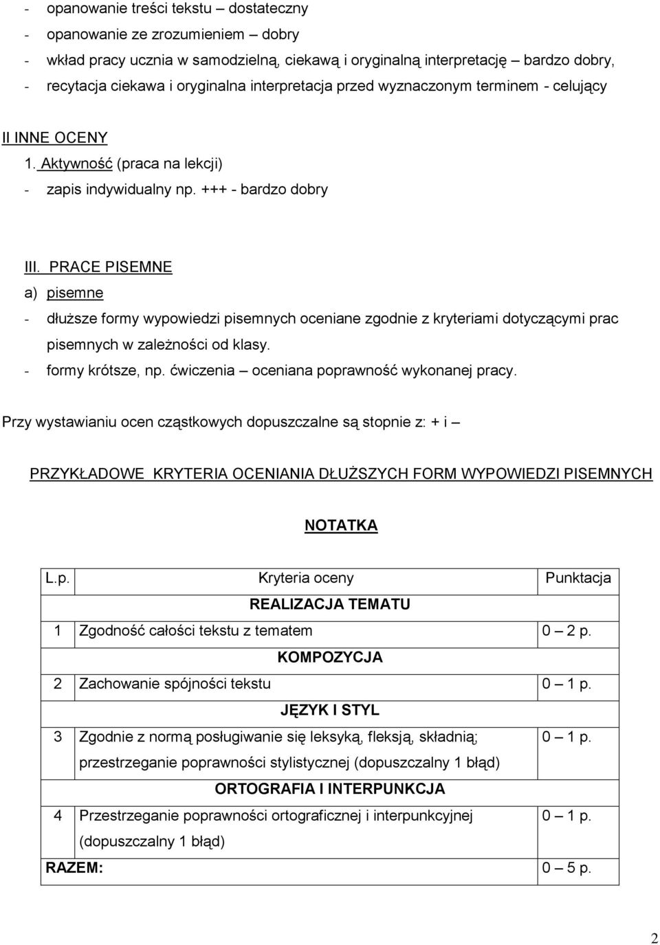 PRACE PISEMNE a) pisemne - dłuższe formy wypowiedzi pisemnych oceniane zgodnie z kryteriami dotyczącymi prac pisemnych w zależności od klasy. - formy krótsze, np.