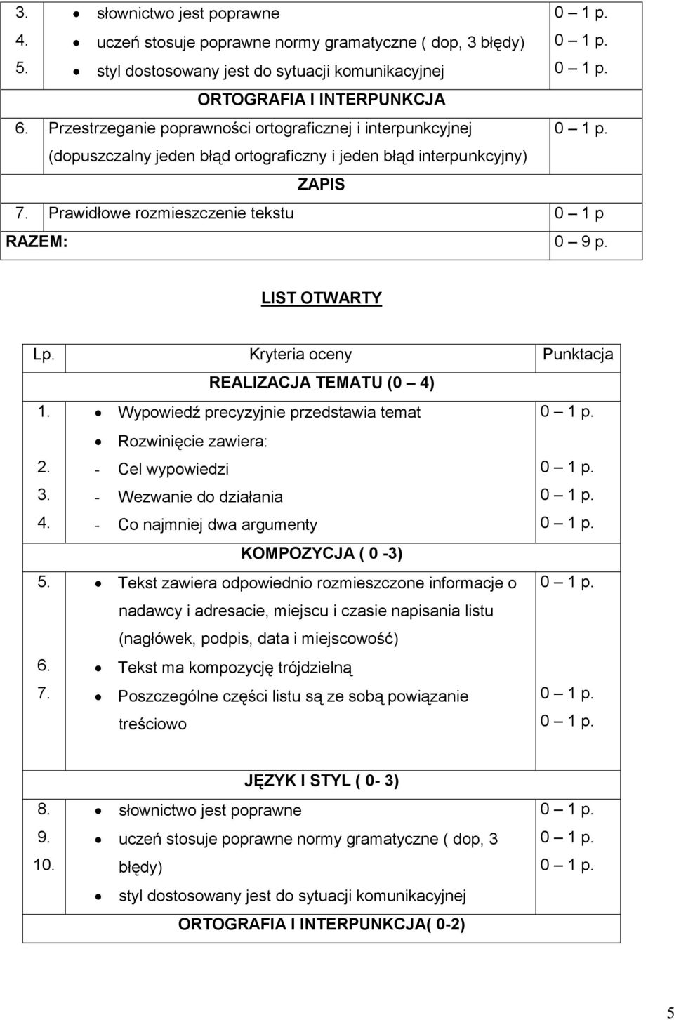 LIST OTWARTY Lp. Kryteria oceny Punktacja REALIZACJA TEMATU (0 4) 1. Wypowiedź precyzyjnie przedstawia temat Rozwinięcie zawiera: 2. - Cel wypowiedzi 3. - Wezwanie do działania 4.