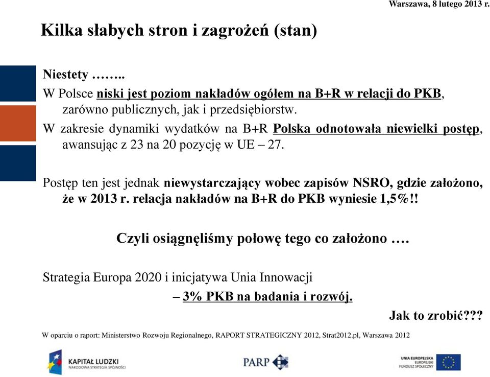 Postęp ten jest jednak niewystarczający wobec zapisów NSRO, gdzie założono, że w 2013 r. relacja nakładów na B+R do PKB wyniesie 1,5%!