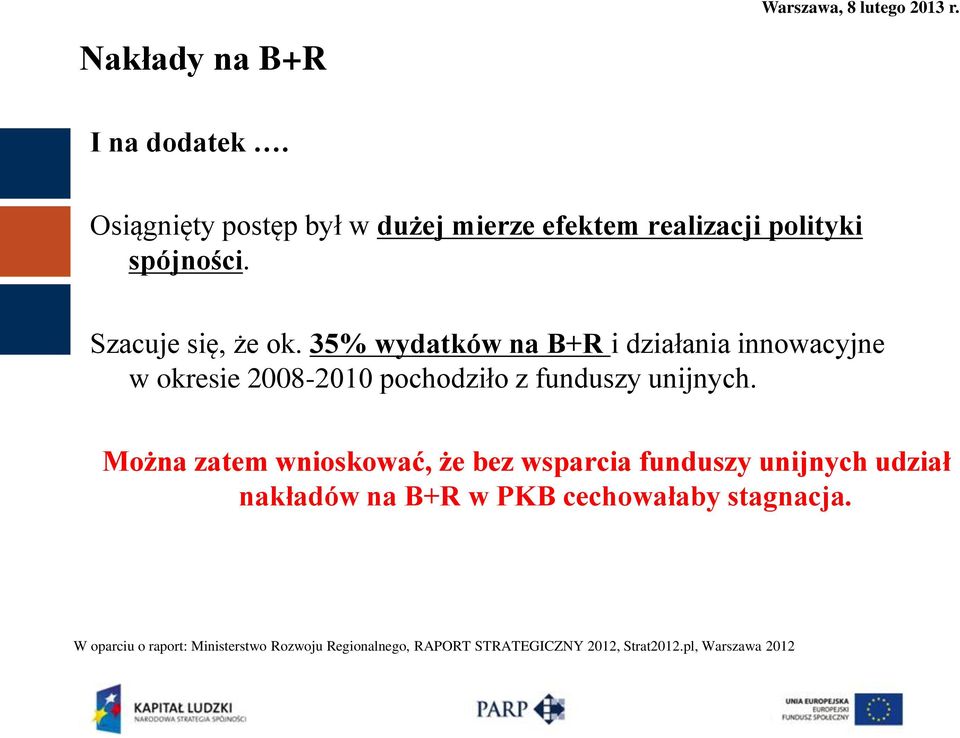 35% wydatków na B+R i działania innowacyjne w okresie 2008-2010 pochodziło z funduszy unijnych.