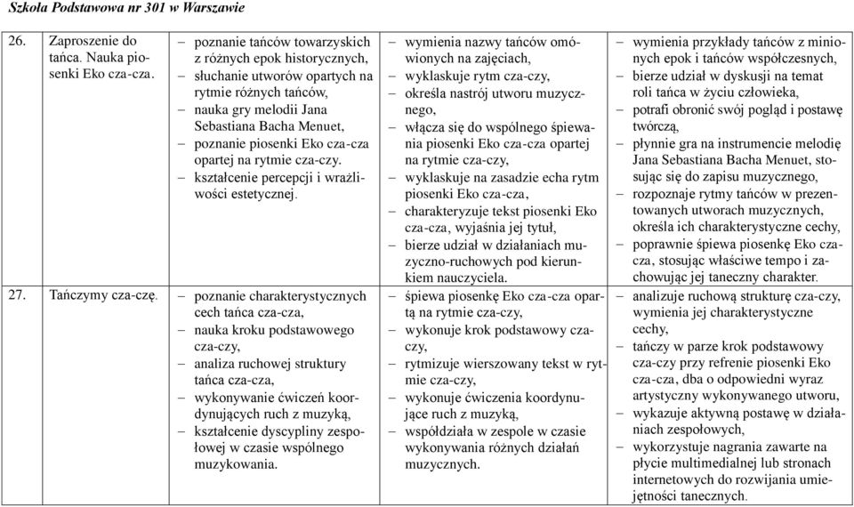 na rytmie cza-czy. kształcenie percepcji i wrażliwości estetycznej. 27. Tańczymy cza-czę.