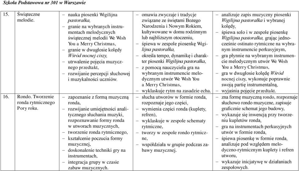 muzycznego przedtakt, rozwijanie percepcji słuchowej i muzykalności uczniów.