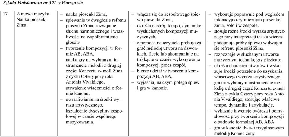 instrumencie melodii z drugiej części Koncertu e- moll Zima z cyklu Cztery pory roku Antonia Vivaldiego, utrwalenie wiadomości o formie kanonu, uwrażliwianie na środki wyrazu artystycznego,