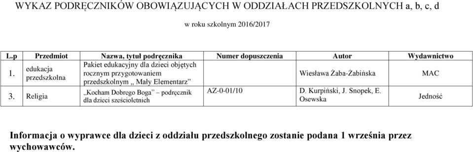 przygotowaniem Wiesława Żaba-Żabińska MAC przedszkolna przedszkolnym Mały Elementarz 3.