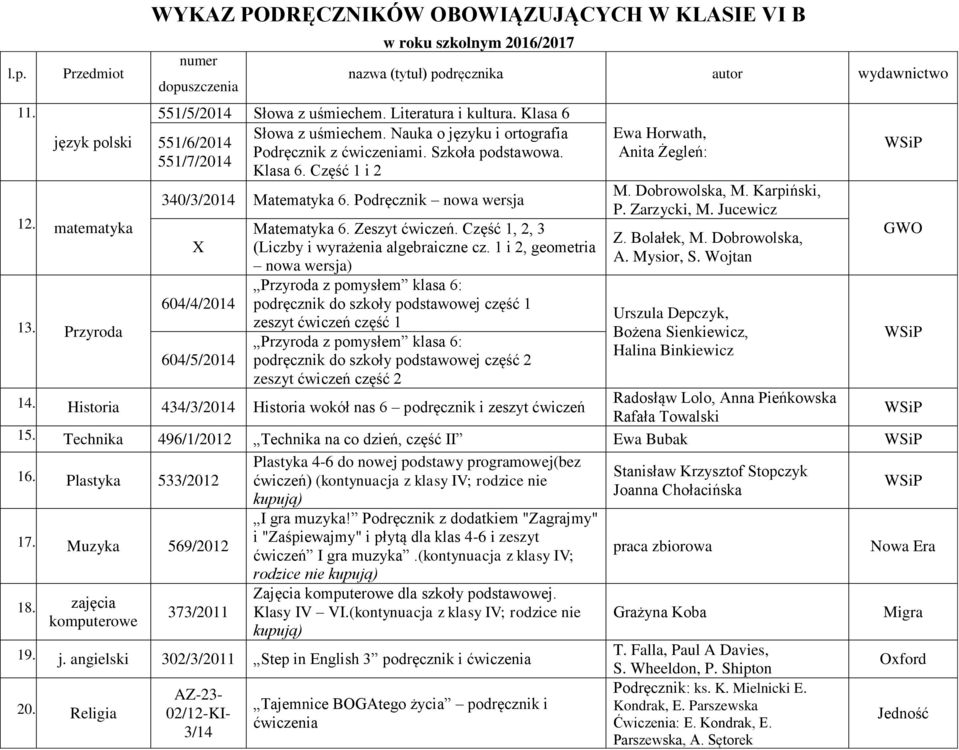 Podręcznik nowa wersja 604/4/2014 604/5/2014 Matematyka 6. Zeszyt ćwiczeń. Część 1, 2, 3 (Liczby i wyrażenia algebraiczne cz.