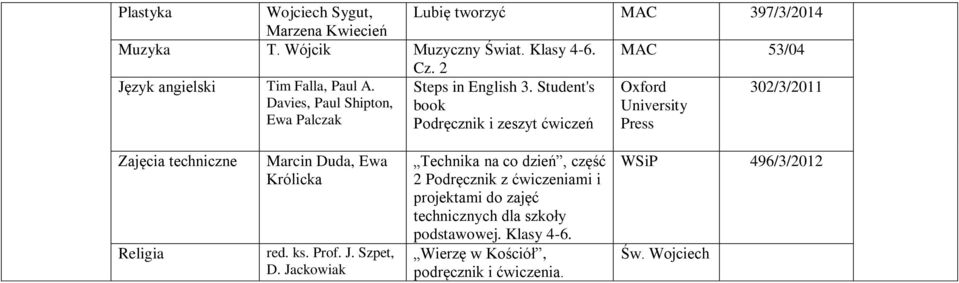 Student's Oxford 302/3/2011 Davies, Paul Shipton, book Ewa Palczak Podręcznik i zeszyt ćwiczeń Press Marcin Duda,