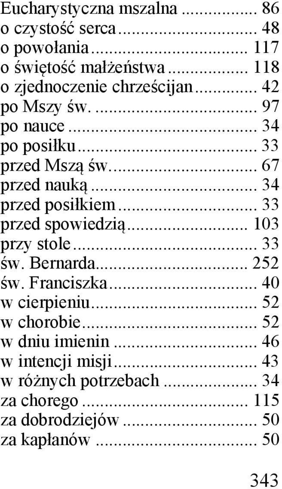 .. 34 przed posiłkiem... 33 przed spowiedzią... 103 przy stole... 33 św. Bernarda... 252 św. Franciszka... 40 w cierpieniu.