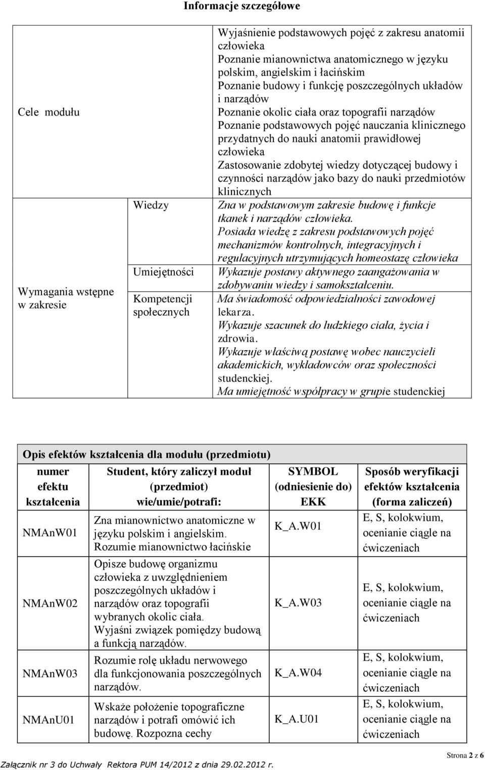 klinicznego przydatnych do nauki anatomii prawidłowej człowieka Zastosowanie zdobytej wiedzy dotyczącej budowy i czynności narządów jako bazy do nauki przedmiotów klinicznych Zna w podstawowym