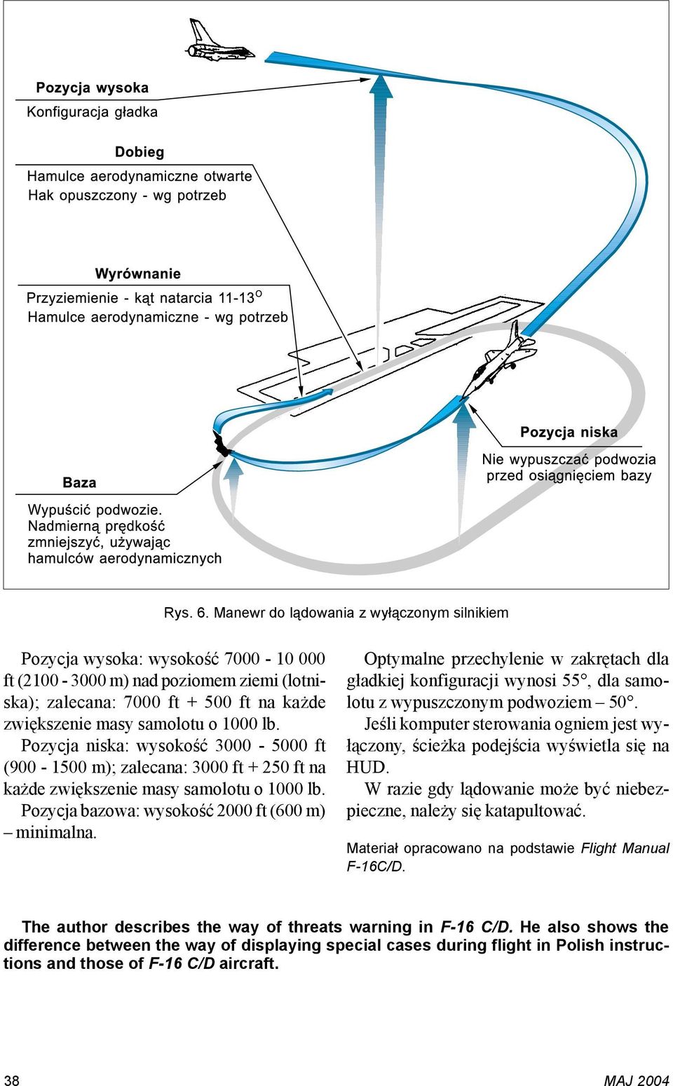 Pozycja niska: wysokość 3000-5000 ft (900-1500 m); zalecana: 3000 ft + 250 ft na każde zwiększenie masy samolotu o 1000 lb. Pozycja bazowa: wysokość 2000 ft (600 m) minimalna.