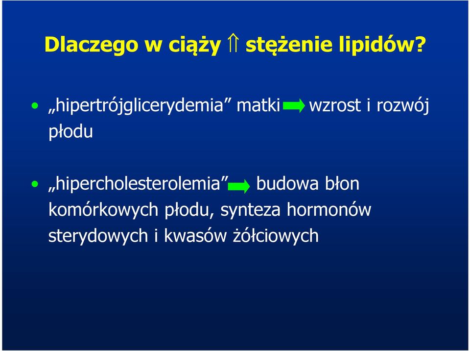 płodu hipercholesterolemia budowa błon