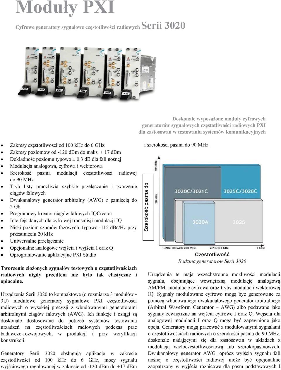 + 17 dbm Dokładność poziomu typowo ± 0,3 db dla fali nośnej Modulacja analogowa, cyfrowa i wektorowa Szerokość pasma modulacji częstotliwości radiowej do 90 MHz Tryb listy umożliwia szybkie