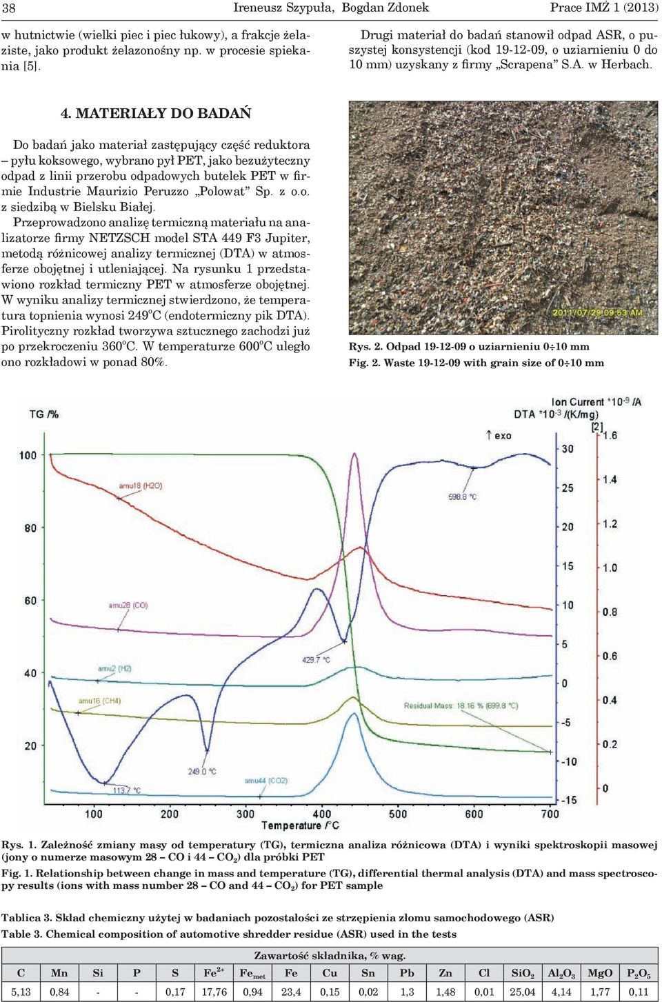 MATERIAŁY DO BADAŃ Do badań jako materiał zastępujący część reduktora pyłu koksowego, wybrano pył PET, jako bezużyteczny odpad z linii przerobu odpadowych butelek PET w firmie Industrie Maurizio