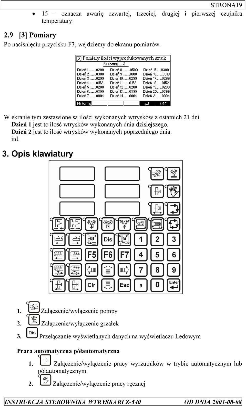 Dzień 2 jest to ilość wtrysków wykonanych poprzedniego dnia. itd. 3. Opis klawiatury 1. Załączenie/wyłączenie pompy 2. Załączenie/wyłączenie grzałek 3.