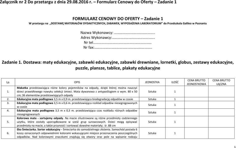 Wykonawcy:.. Adres Wykonawcy:. Nr tel Nr fax:.. Zadanie 1.