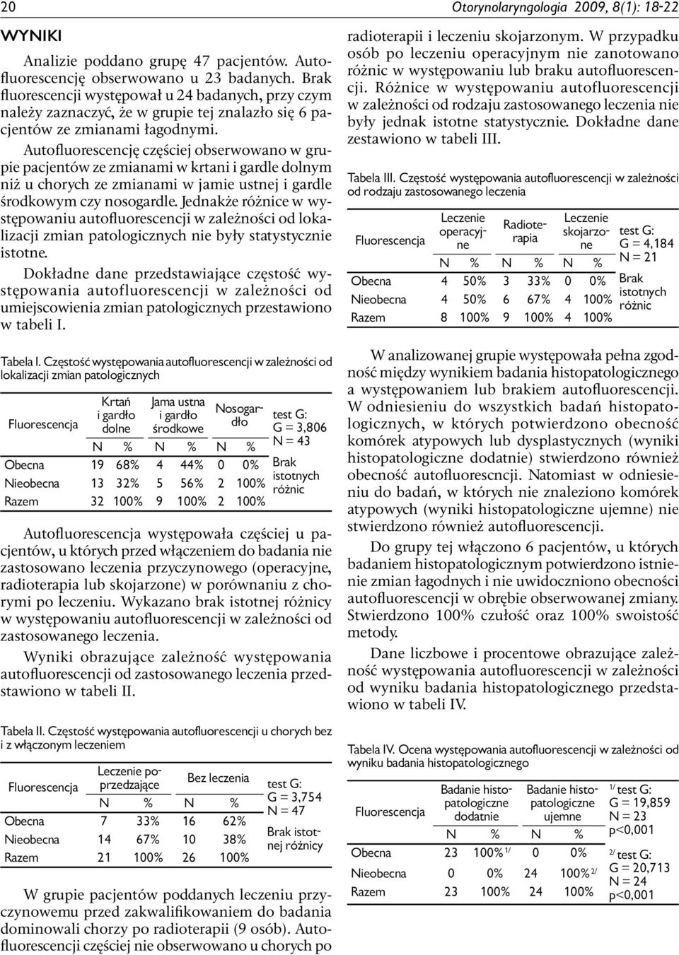 Autofluorescencję częściej obserwowano w grupie pacjentów ze zmianami w krtani i gardle dolnym niż u chorych ze zmianami w jamie ustnej i gardle środkowym czy nosogardle.