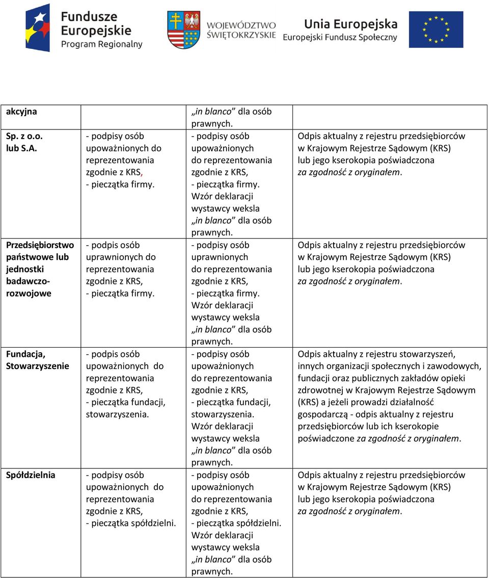 - podpis osób uprawnionych do reprezentowania zgodnie z KRS, - pieczątka firmy. - podpis osób upoważnionych do reprezentowania zgodnie z KRS, - pieczątka fundacji, stowarzyszenia.