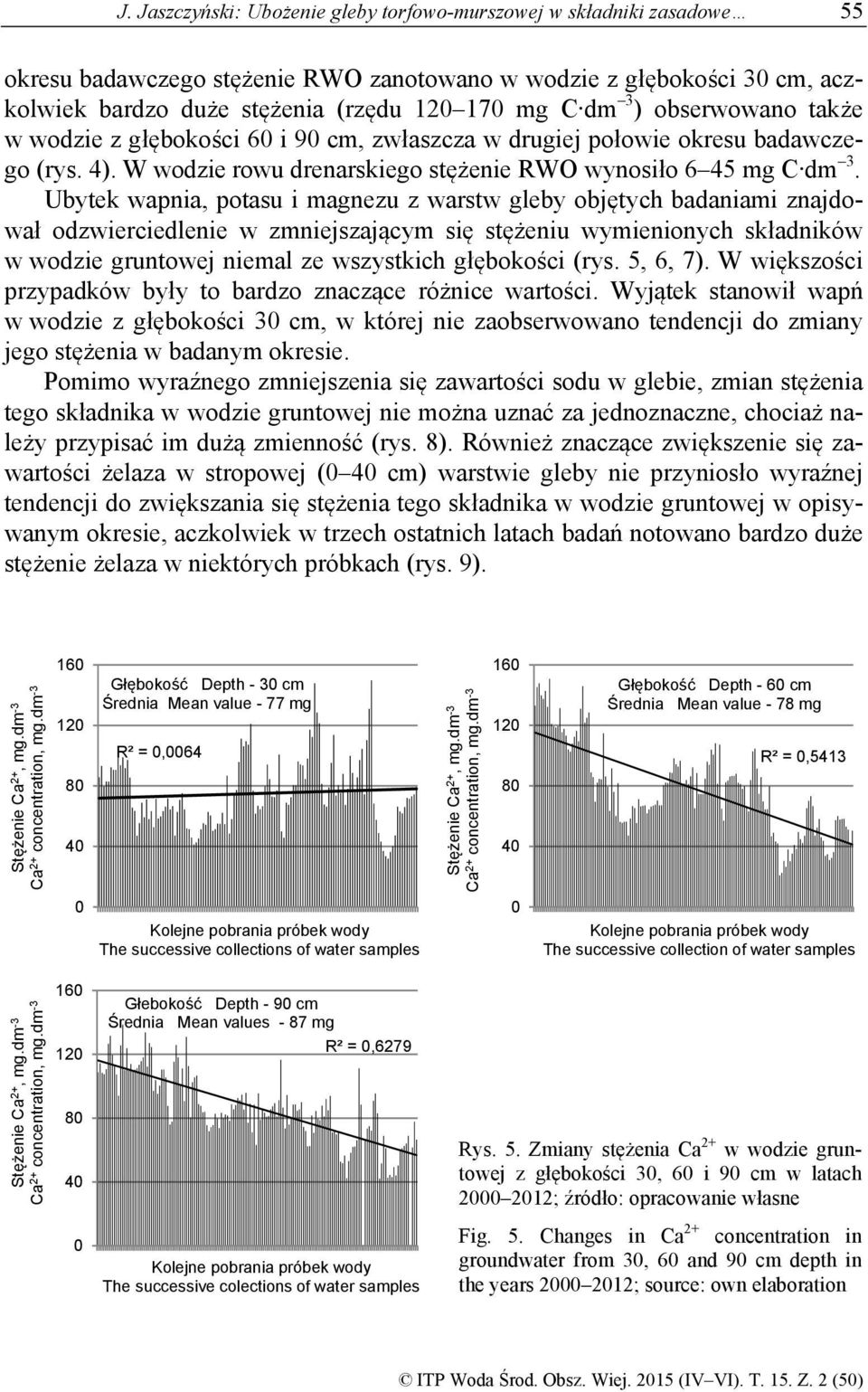 Ubytek wapnia, potasu i magnezu z warstw gleby objętych badaniami znajdował odzwierciedlenie w zmniejszającym się stężeniu wymienionych składników w wodzie gruntowej niemal ze wszystkich głębokości