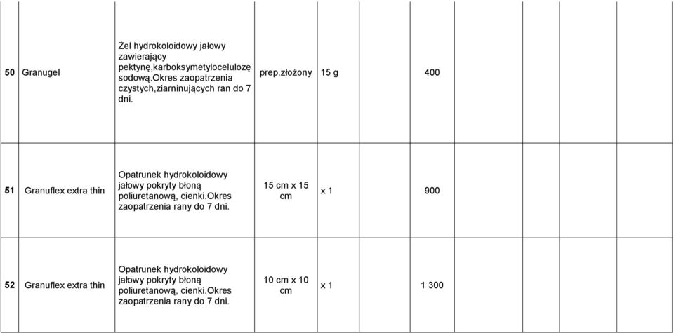 złożony 15 g 400 51 Granuflex extra thin Opatrunek hydrokoloidowy jałowy pokryty błoną poliuretanową, cienki.