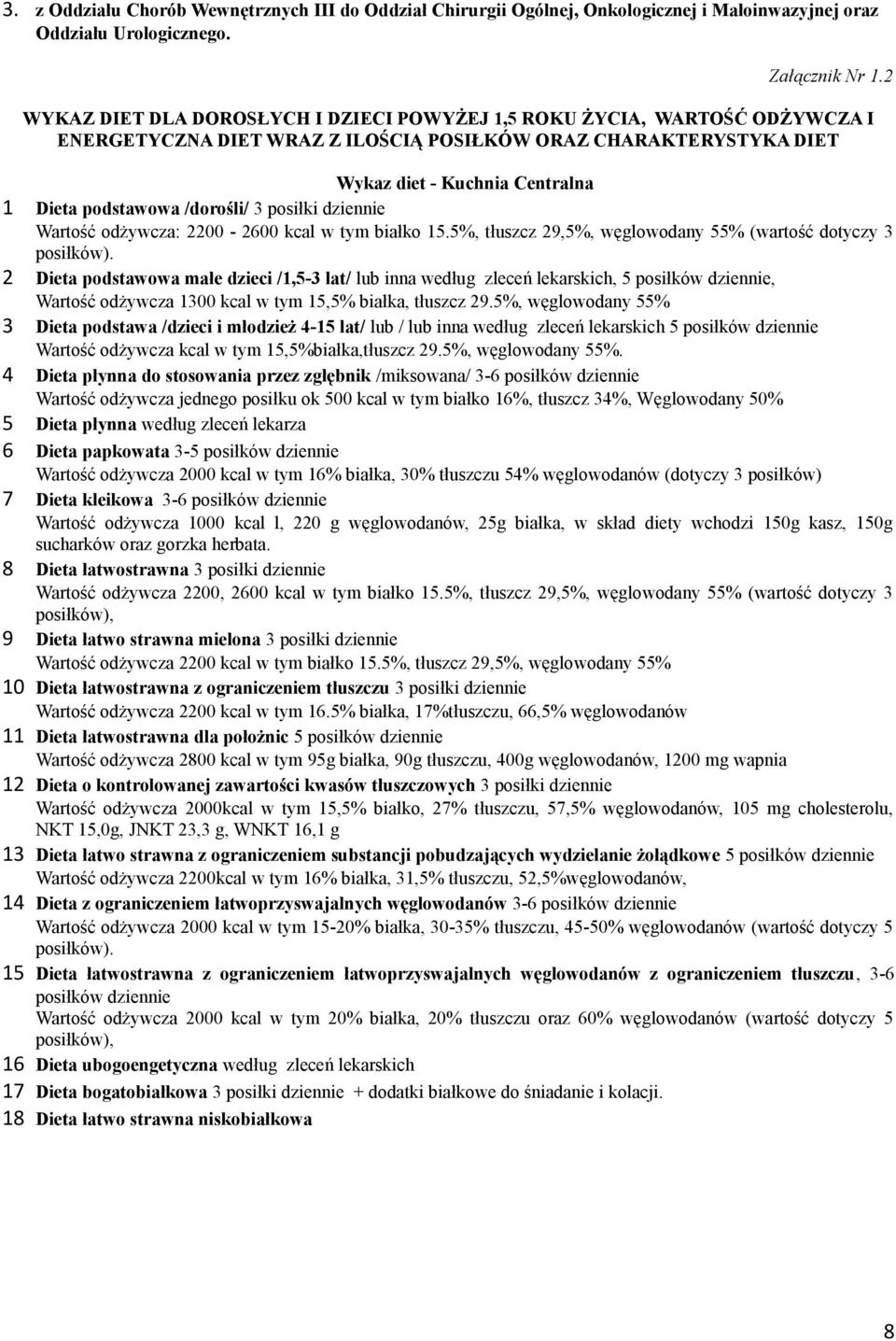 /dorośli/ 3 posiłki dziennie Wartość odżywcza: 2200-2600 kcal w tym białko 15.5%, tłuszcz 29,5%, węglowodany 55% (wartość dotyczy 3 posiłków).
