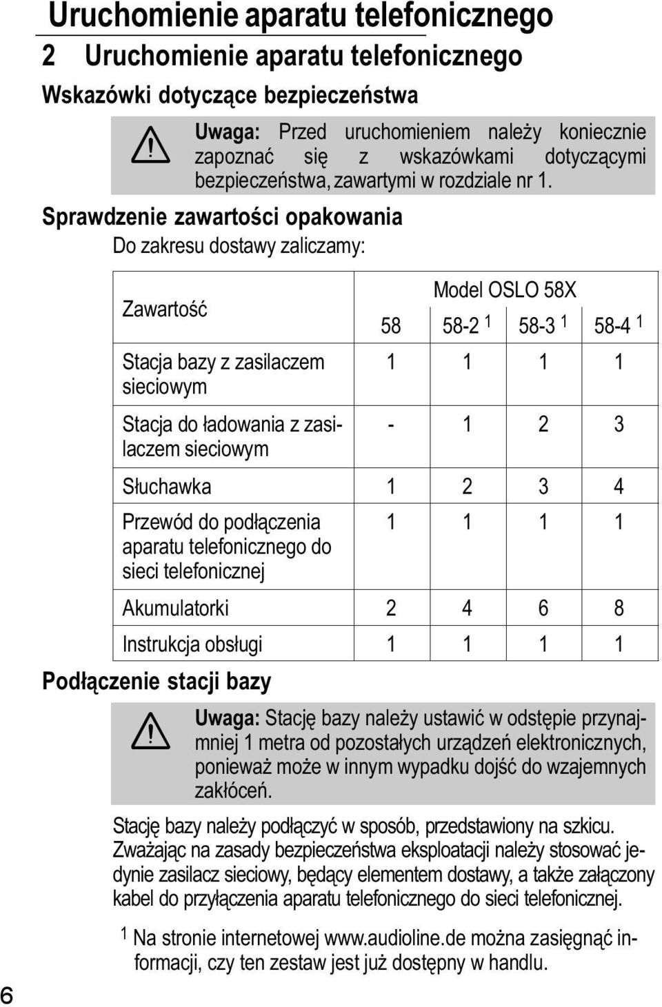 Sprawdzenie zawartości opakowania 2 Do zakresu dostawy zaliczamy: Zawartość Model OSLO 58X 58 58 2 1 58 3 1 58 4 1 Stacja bazy z zasilaczem 1 1 1 1 sieciowym Stacja do ładowania z zasilaczem 1 2 3