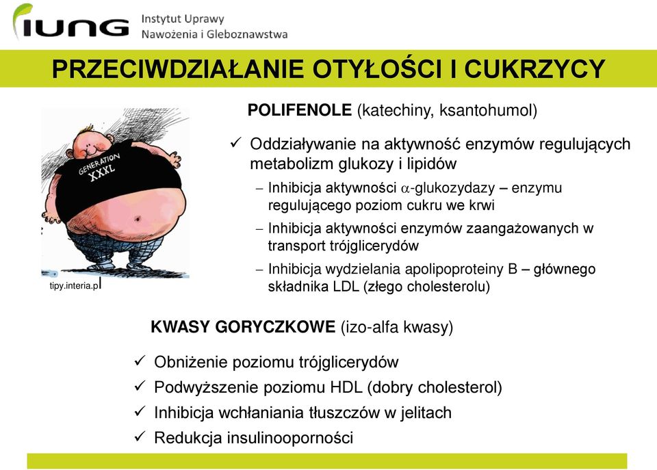 cukru we krwi Inhibicja aktywności enzymów zaangażowanych w transport trójglicerydów Inhibicja wydzielania apolipoproteiny B głównego składnika