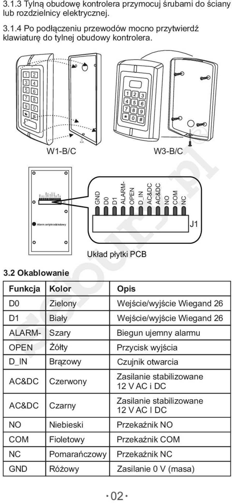 2 Okablowanie Funkcja Kolor Opis D0 Zielony Wejście/wyjście Wiegand 26 D1 Biały Wejście/wyjście Wiegand 26 ALARM- Szary Biegun ujemny alarmu OPEN Żółty Przycisk wyjścia D_IN Brązowy