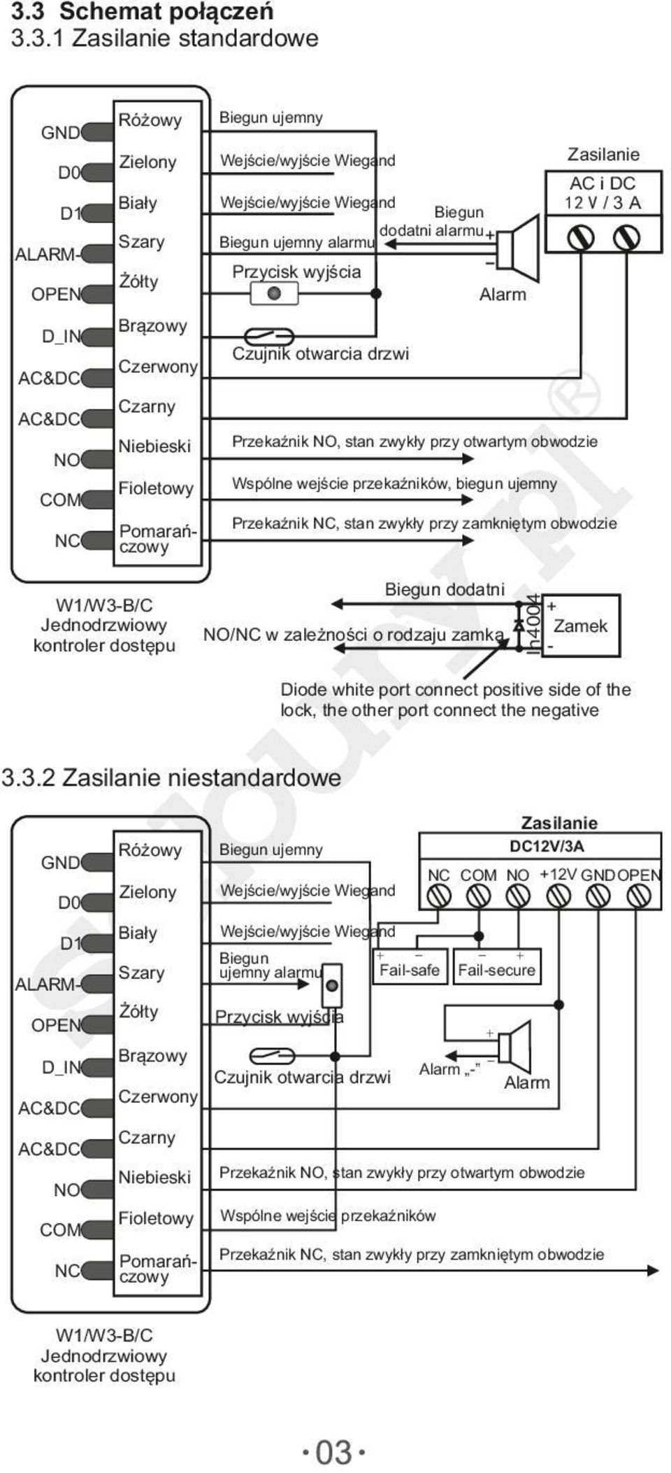 wejście przekaźników, biegun ujemny Pomarańczowy Przekaźnik NC, stan zwykły przy zamkniętym obwodzie W1/W3-B/C Jednodrzwiowy kontroler dostępu Biegun dodatni In4004 GND NO/NC w zależności o rodzaju