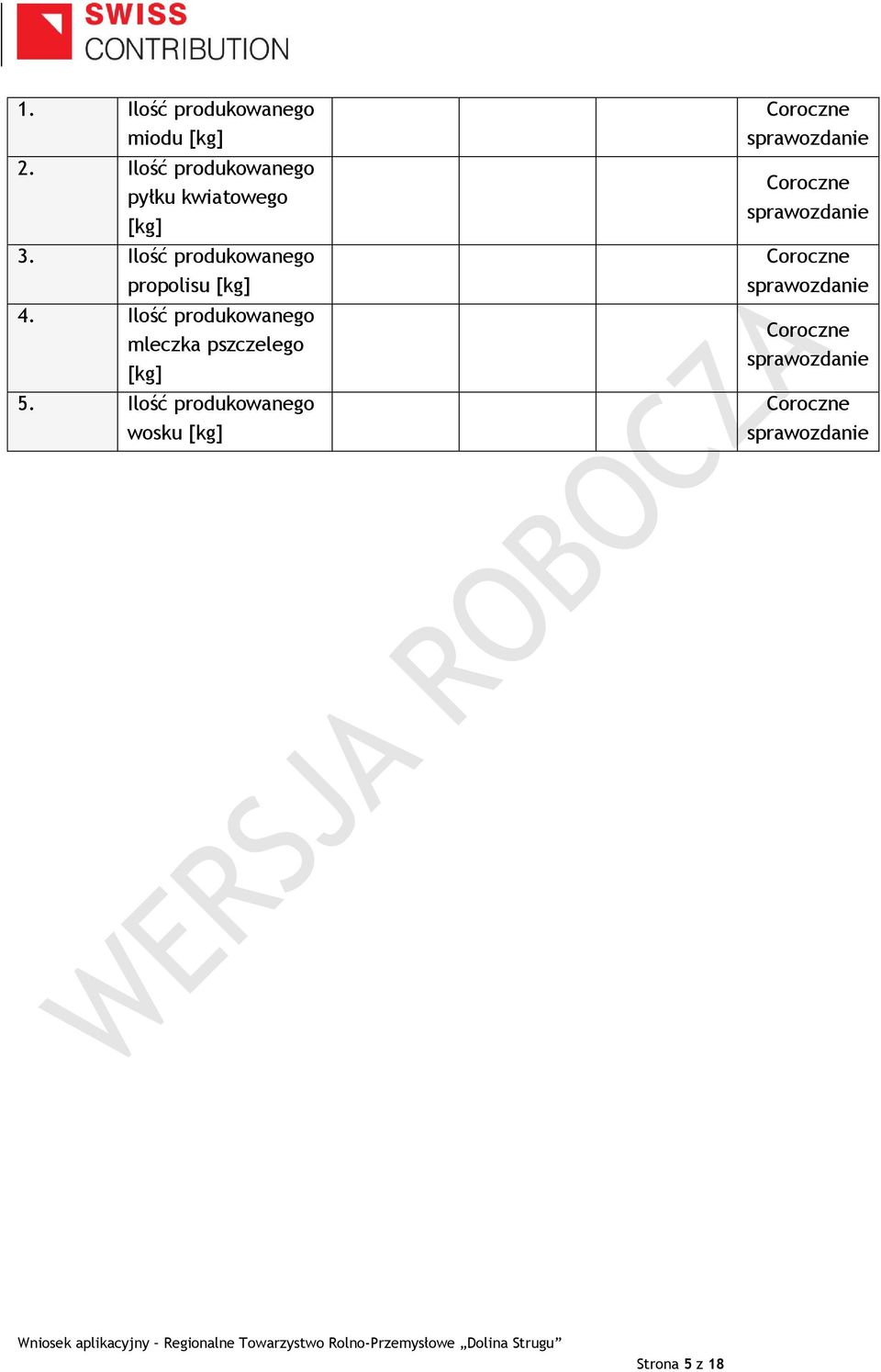 Ilość produkowanego mleczka pszczelego [kg] 5.