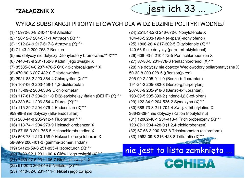 200-753-7 Benzen (5) nie dotyczy nie dotyczy Difenyloetery bromowane** X**** (6) 7440-43-9 231-152-8 Kadm i jego związki X (7) 85535-84-8 287-476-5 C10-13-chloroalkany** X (8) 470-90-6 207-432-0