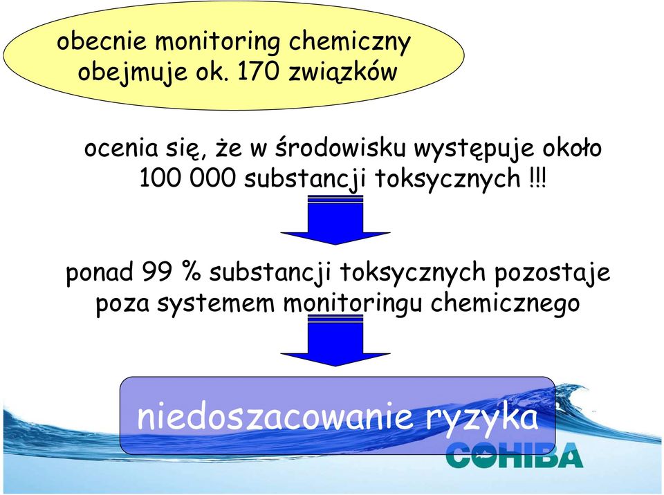100 000 substancji toksycznych!