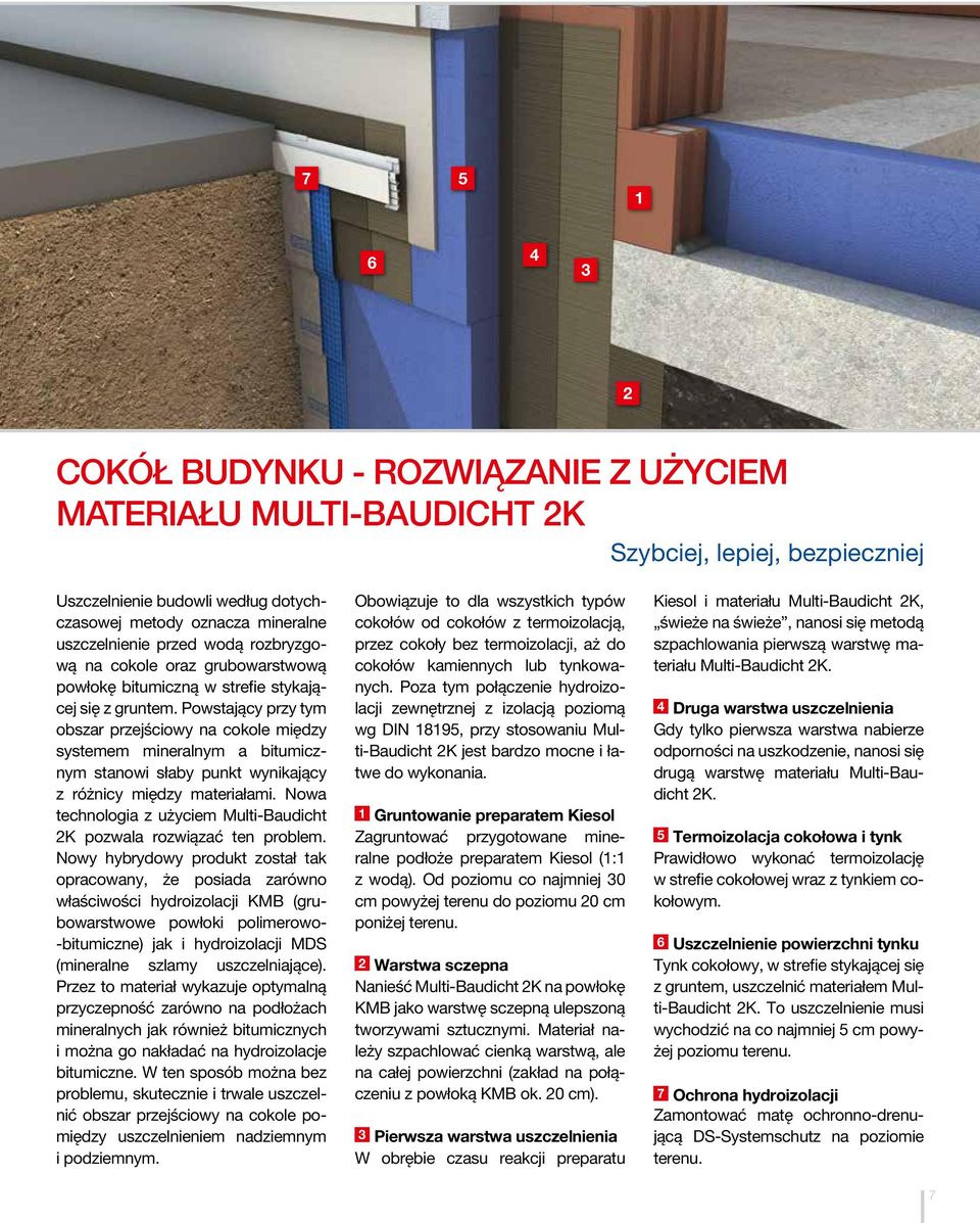 Powstający przy tym obszar przejściowy na cokole między systemem mineralnym a bitumicznym stanowi słaby punkt wynikający z różnicy między materiałami.