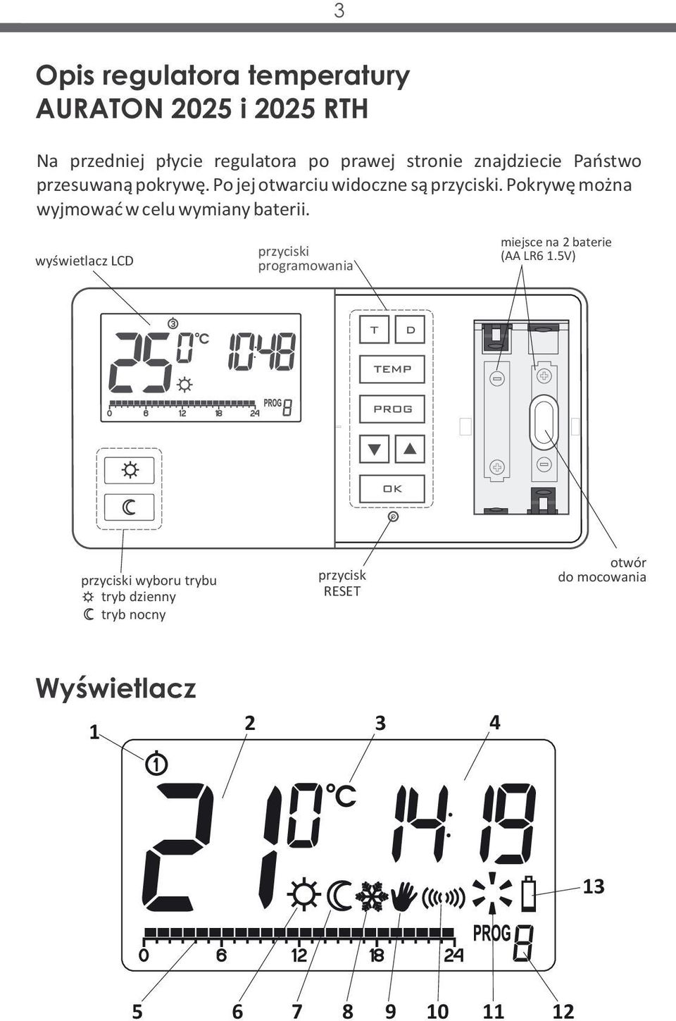 Pokrywę można wyjmować w celu wymiany baterii.