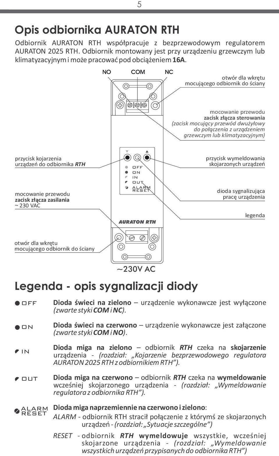 otwór dla wkrętu mocującego odbiornik do ściany mocowanie przewodu zacisk złącza sterowania (zacisk mocujący przewód dwużyłowy do połączenia z urządzeniem grzewczym lub klimatyzacyjnym) przycisk