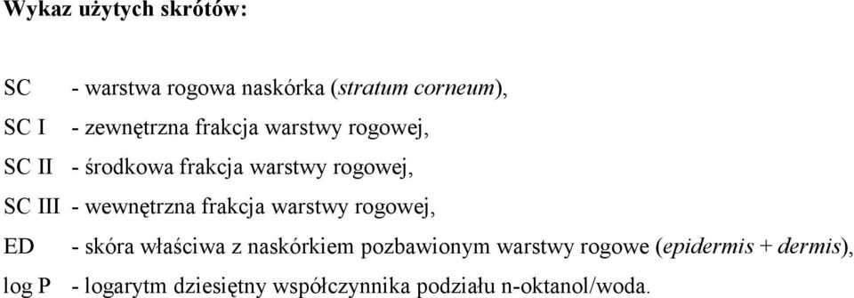 wewnętrzna frakcja warstwy rogowej, ED - skóra właściwa z naskórkiem pozbawionym