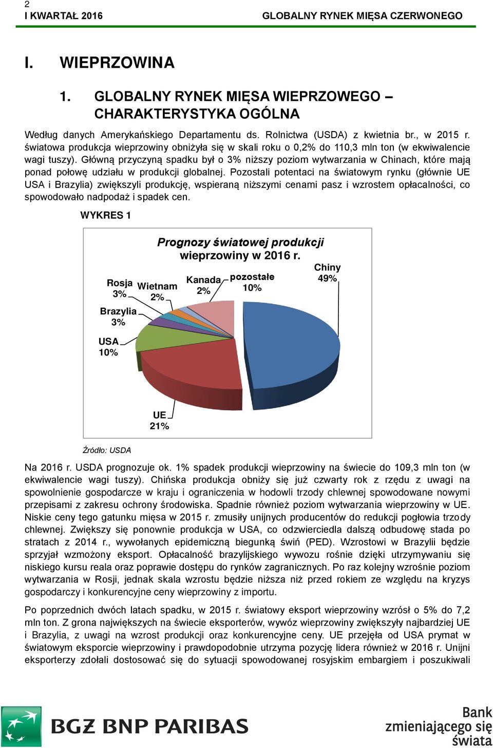 Główną przyczyną spadku był o 3% niższy poziom wytwarzania w Chinach, które mają ponad połowę udziału w produkcji globalnej.